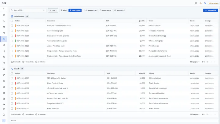 Gearlab MES, gestione ordini di produzione